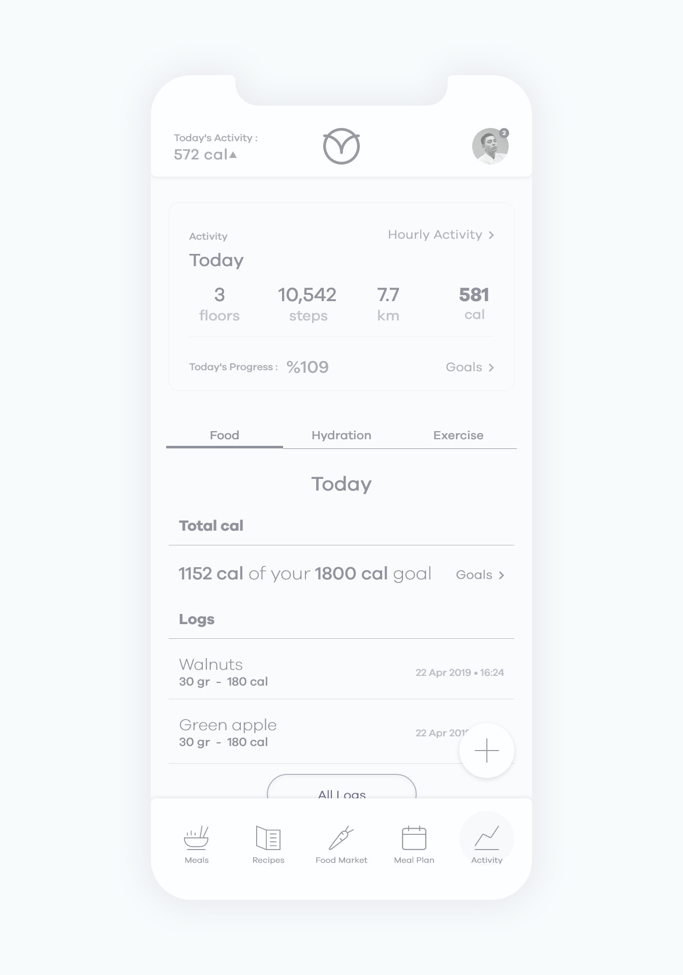 Owl activity wireframe showing daily movement and food records